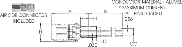 3-5kV, Single Tube - Weldable