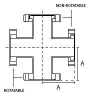 CF 4-Way Crosses